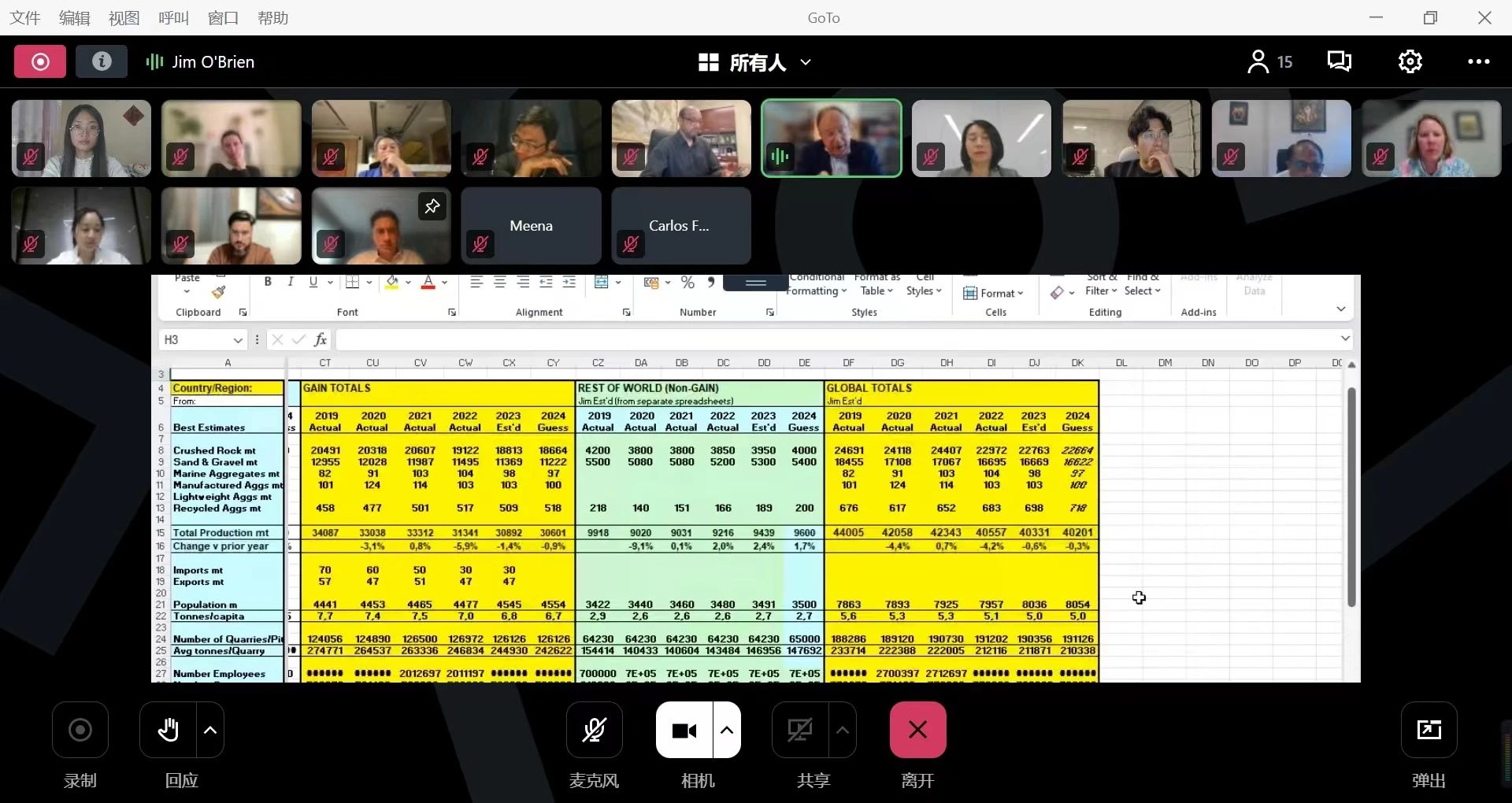 �������؅^(q��)2023��ɰʯ�a(ch��n)����(sh��)��(j��)